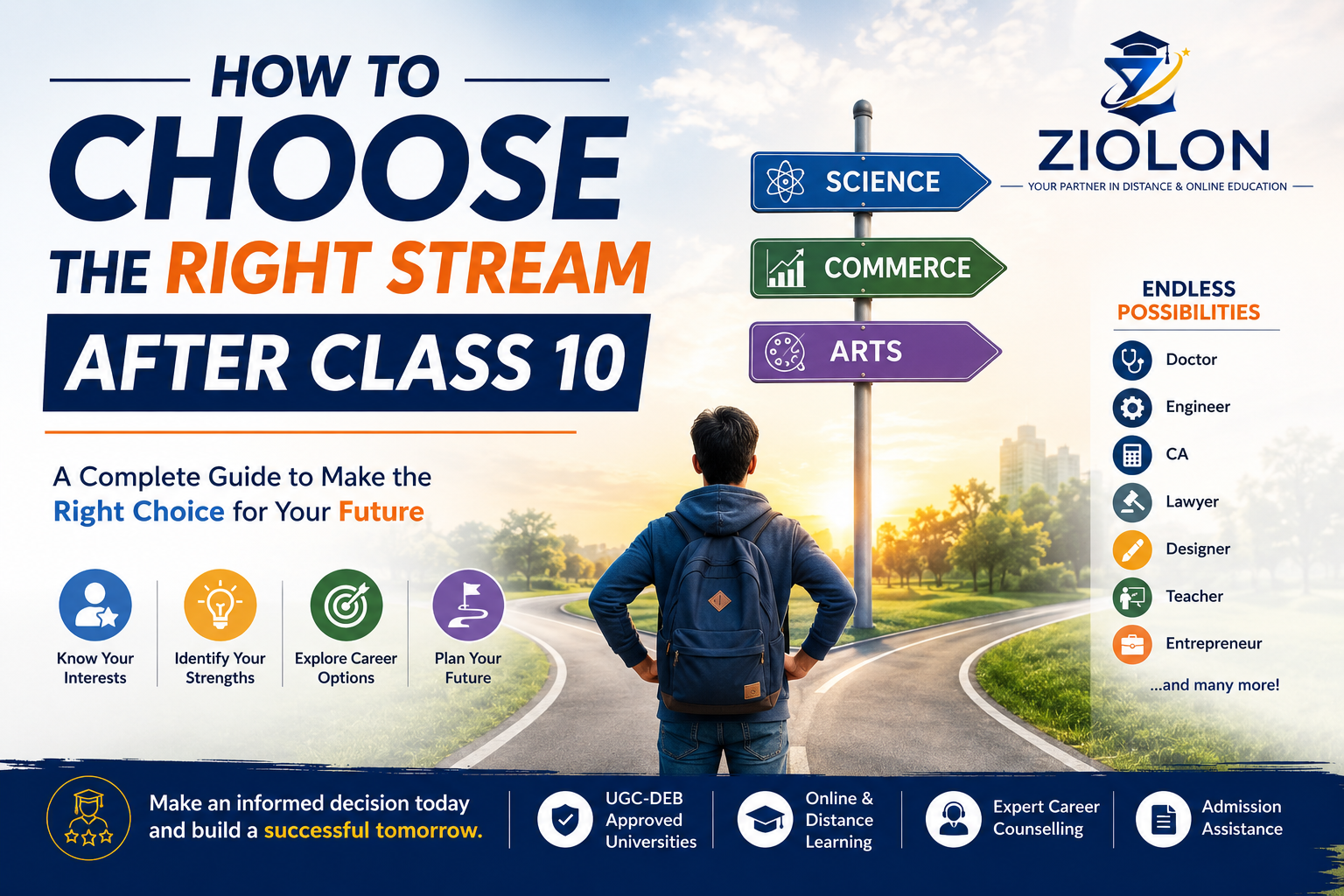 How to Choose the Right Stream After Class 10 | ZIOLON Student choosing between Science, Commerce, and Arts streams after Class 10 with career guidance, future opportunities, and stream selection tips by ZIOLON.