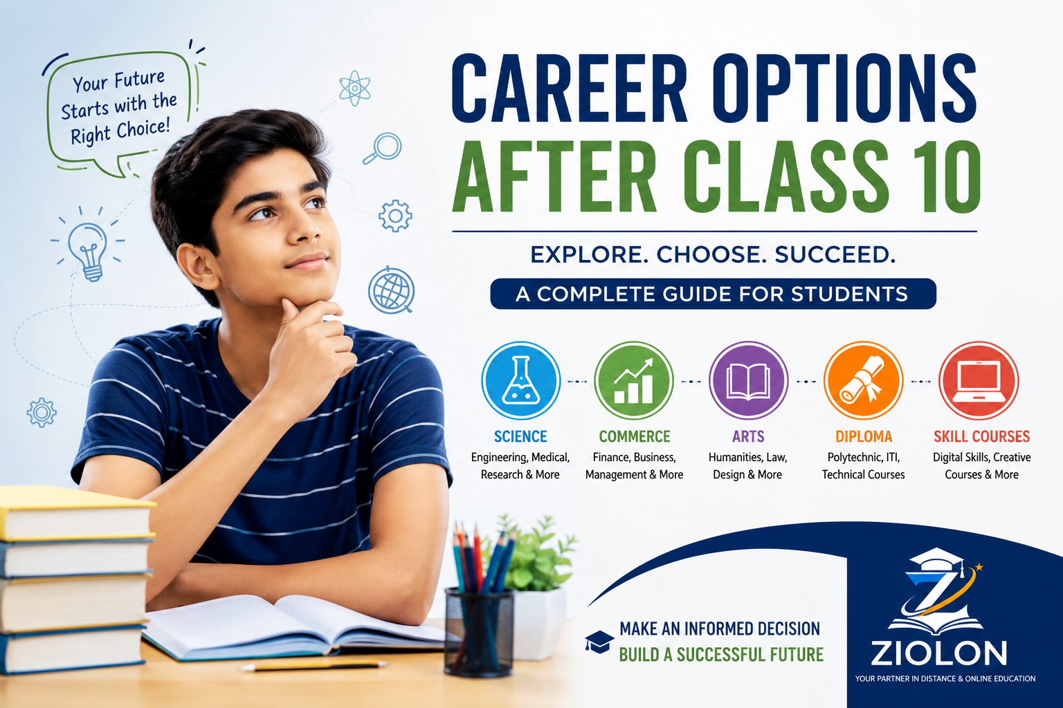 Student exploring career options after Class 10 including Science, Commerce, Arts, Diploma and Skill Courses with career guidance from ZIOLON.